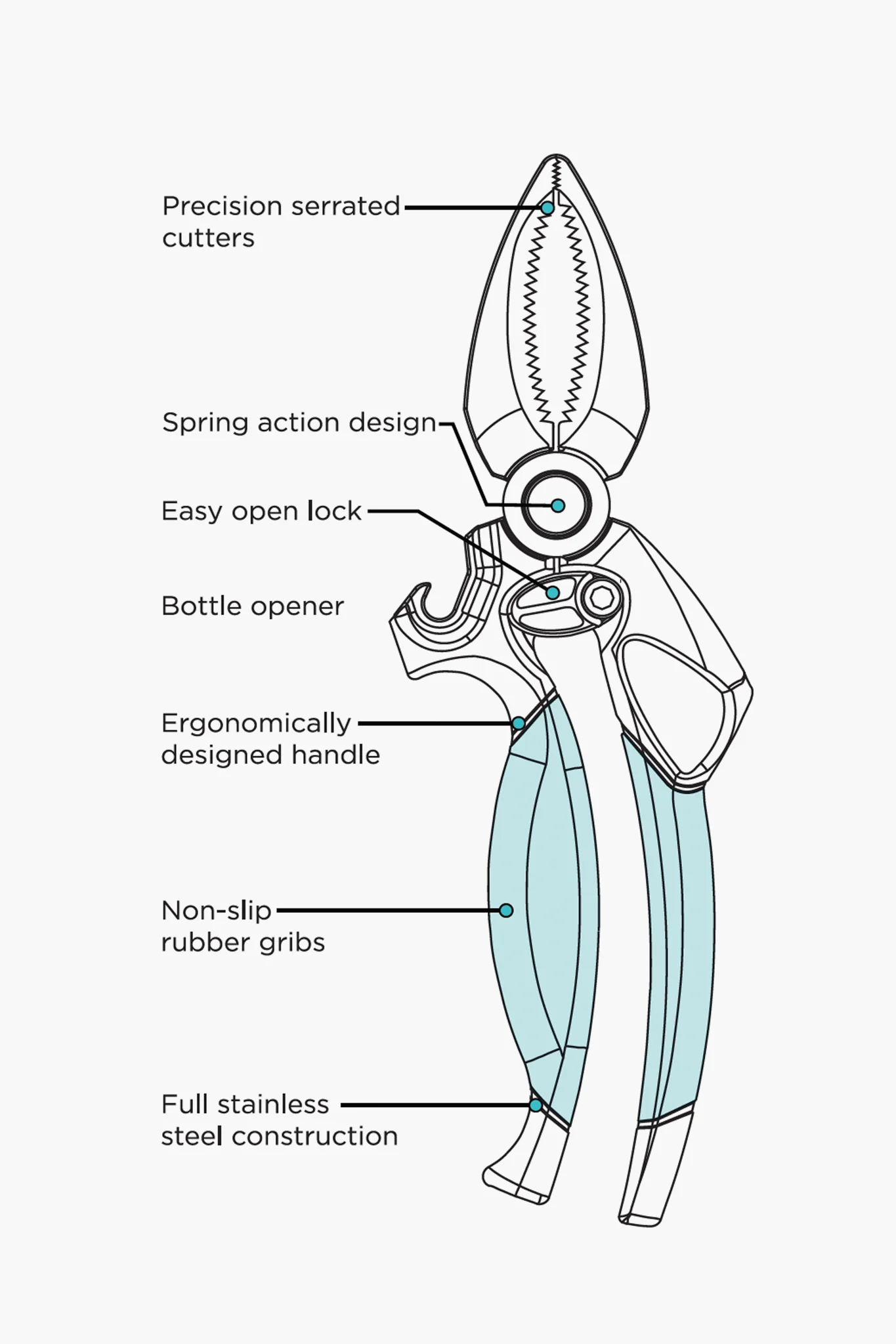 Crab and Lobster Tool Set - Image 3